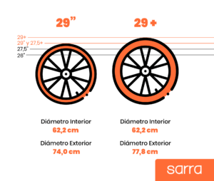 Seguro Bicicleta - Imagen ilustrativca tamaño de bicicleta rodado 29