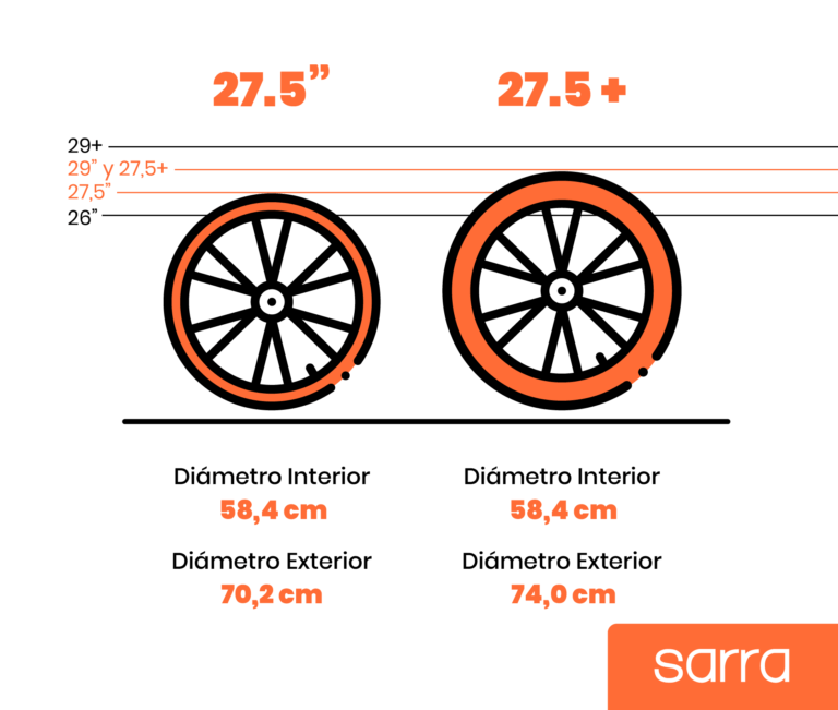 Seguro Bicicleta - Imagen ilustrativa medida de bicicleta rodado 27 y 27,5