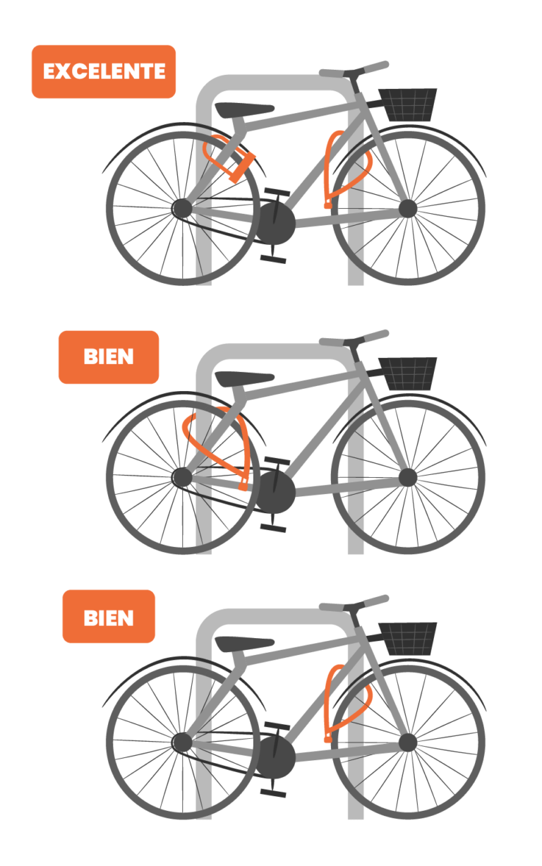 Seguro bicicleta - formas de atar una bicicleta